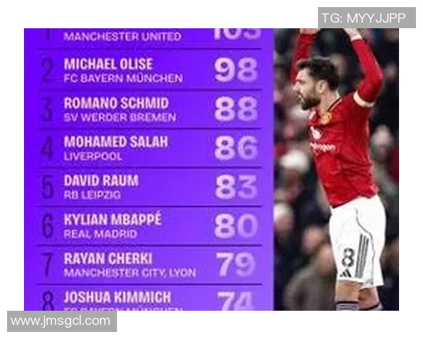 RB莱比锡对阵巴黎的比分预测及赛前分析详解